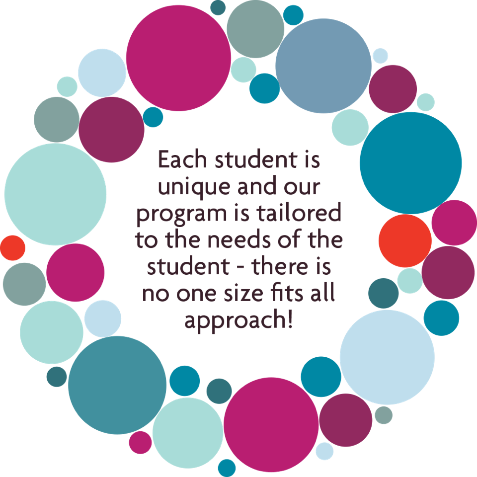 Each student has