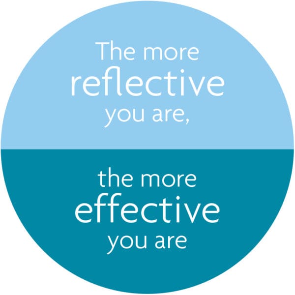 What matters most after exams? What you do next - Organising Students